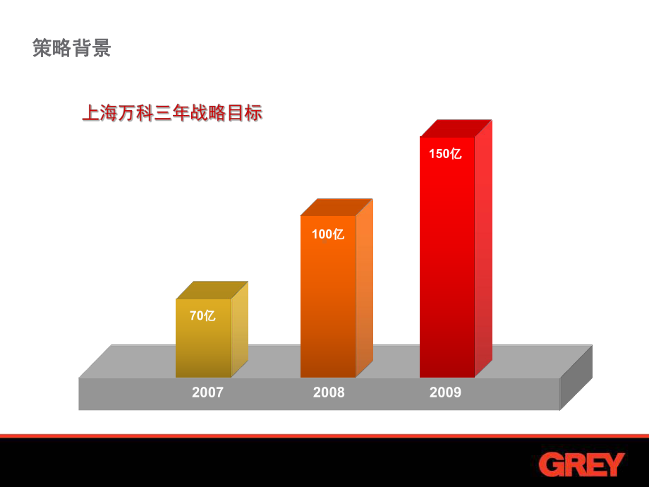 某主题推广方案.ppt_第2页