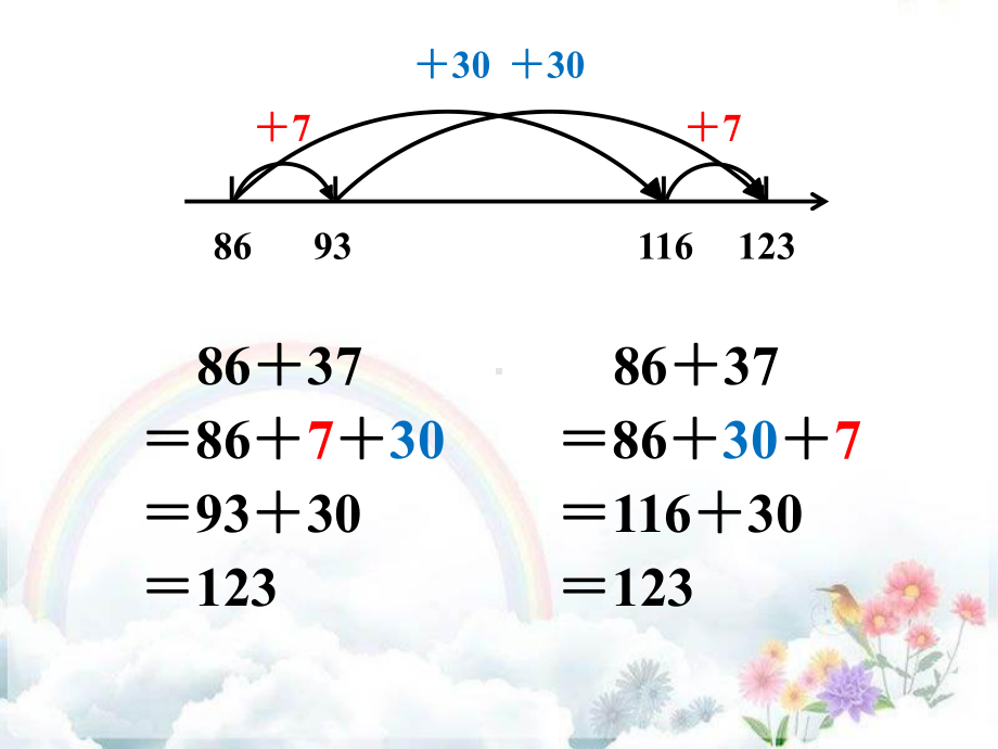 二年级下册数学课件-4.3三位数加法▏沪教版 13页.pptx_第2页