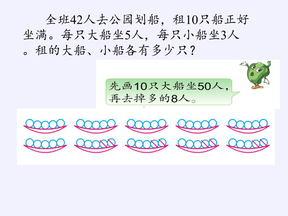 六年级数学下册课件-3 解决问题的策略（29）-苏教版.pptx_第3页