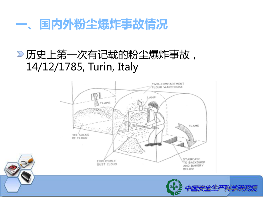 企业粉尘防爆安全知识培训课件学习培训课件.ppt_第3页