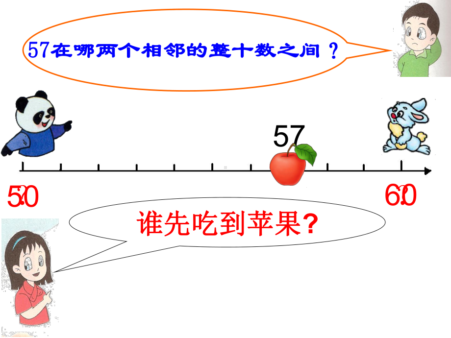 二年级下册数学课件-4.5三位数加减法的估算▏沪教版（共23张PPT）.pptx_第3页