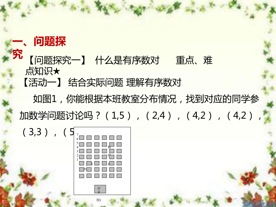 最新人教版初中数学七年级下册《711有序数对》优质课课件.ppt_第2页