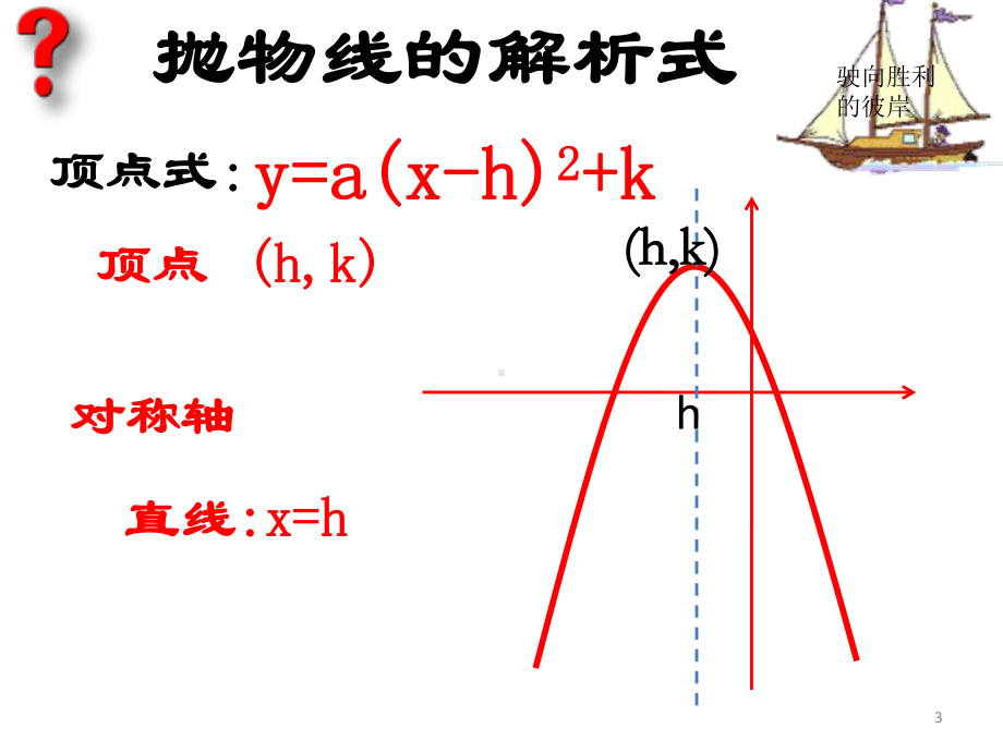 (精选课件)二次函数的解析式的三种形式课件.ppt_第3页