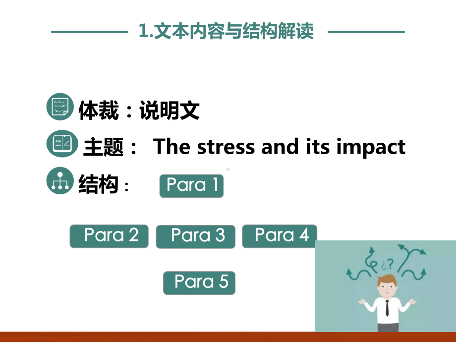 概要写作17Stress(课件) 高考英语作文新题型.pptx_第3页