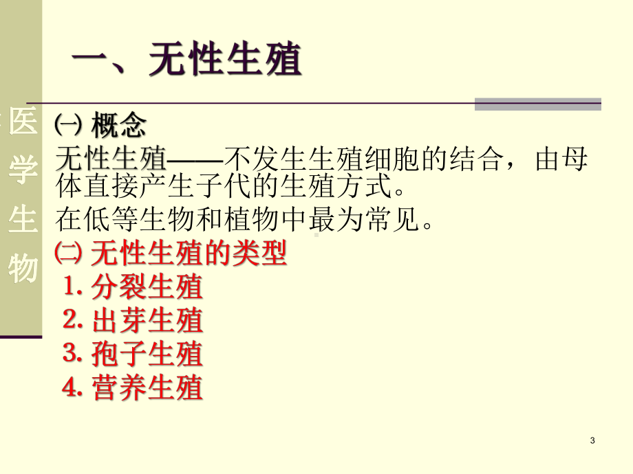 (精选课件)第四章 生殖与个体发育课件.ppt_第3页