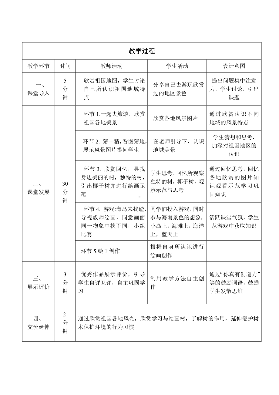 六年级下册美术教案第11课 神州大地之旅-祖国有多大｜岭南版.doc_第2页