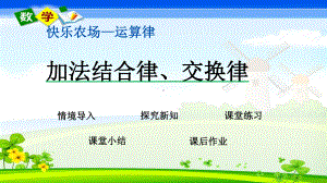 最新青岛版(六年制)四年级上册数学优质课件 31 加法结合律、交换律.pptx