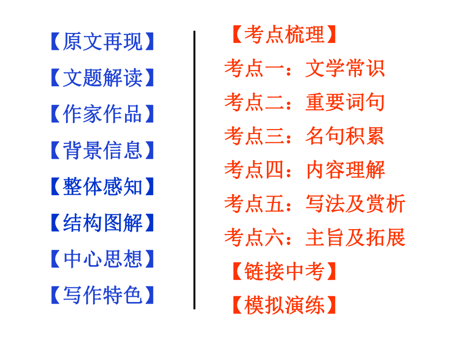 期末复习古诗文22 1《虽有嘉肴》课件 2020 2021学年八年级语文下册部编版.ppt_第2页