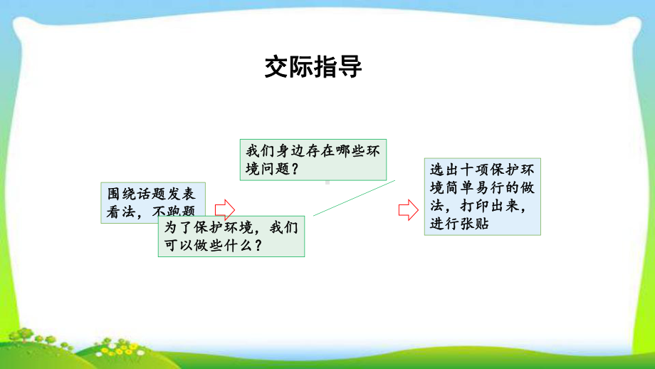 最新人教部编版四年级语文上册语文园地一完美版课件.ppt_第3页