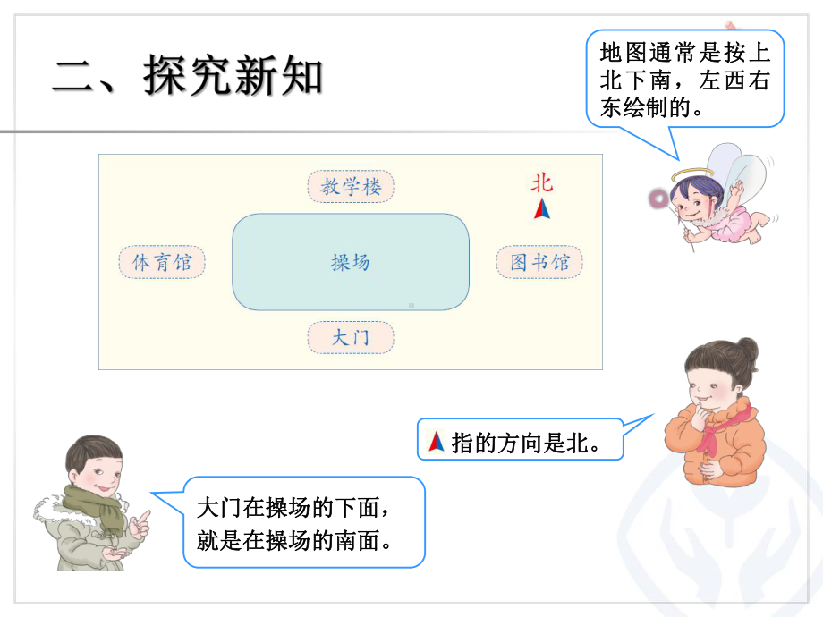 最新人教版三年级下册数学《方向示意图例2》课件.ppt_第3页