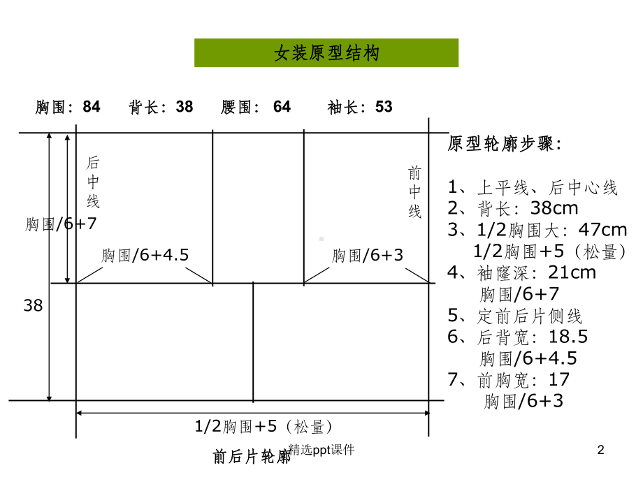 服装省道转移的方法课件.ppt_第2页