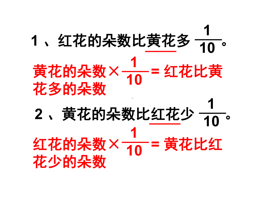 最新苏教版数学六上52《稍复杂的分数乘法实际问题》公开课优质课课件3.ppt_第3页