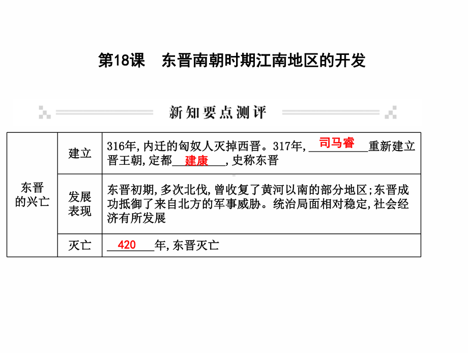 最新部编人教版七年级历史上册 第18课 东晋南朝时期江南地区的开发课件.ppt_第1页