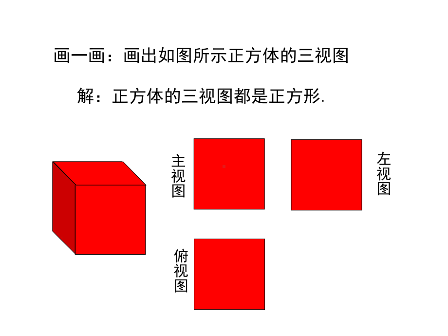 由视图到立体图形课件.ppt_第3页