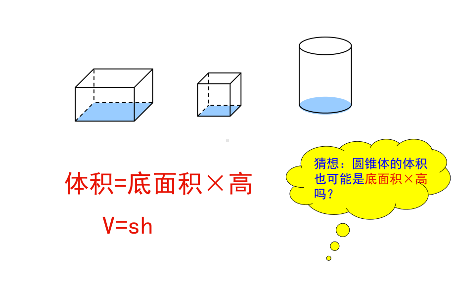 六年级数学下册课件-3.2.2圆锥的体积（23）-人教版.ppt_第3页