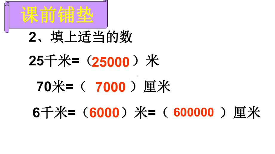 六年级数学下册课件-4.3.1 比例尺7-人教版(共张ppt).pptx_第2页