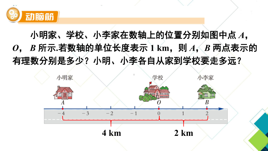 湘教版七上数学123 绝对值课件2.ppt_第2页