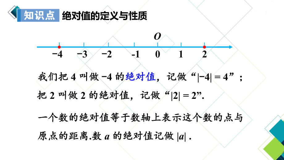 湘教版七上数学123 绝对值课件2.ppt_第3页