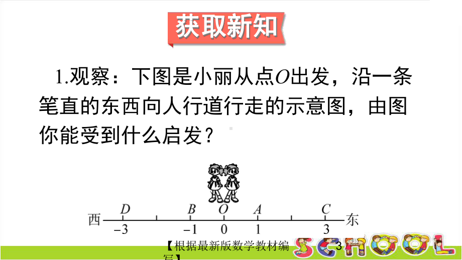 湘教版数学七年级上册121 数轴课件.ppt_第3页