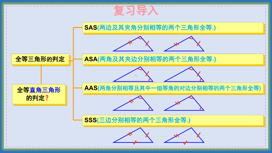 湘教版八年级数学下册直角三角形全等的判定课件.ppt_第2页