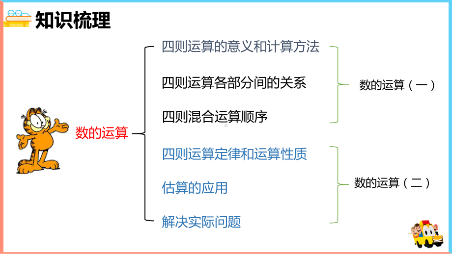 六年级下册数学课件-数的运算（一）人教版.pptx_第3页