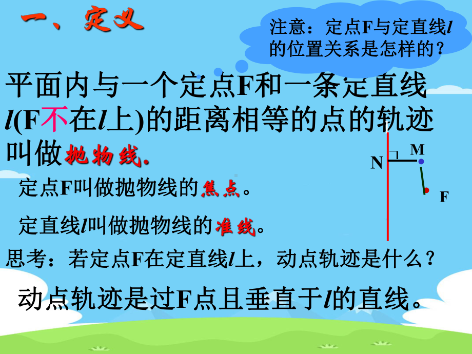 沪教版高中数学高二下册第十二章127 抛物线及其标准方程课件.ppt_第3页