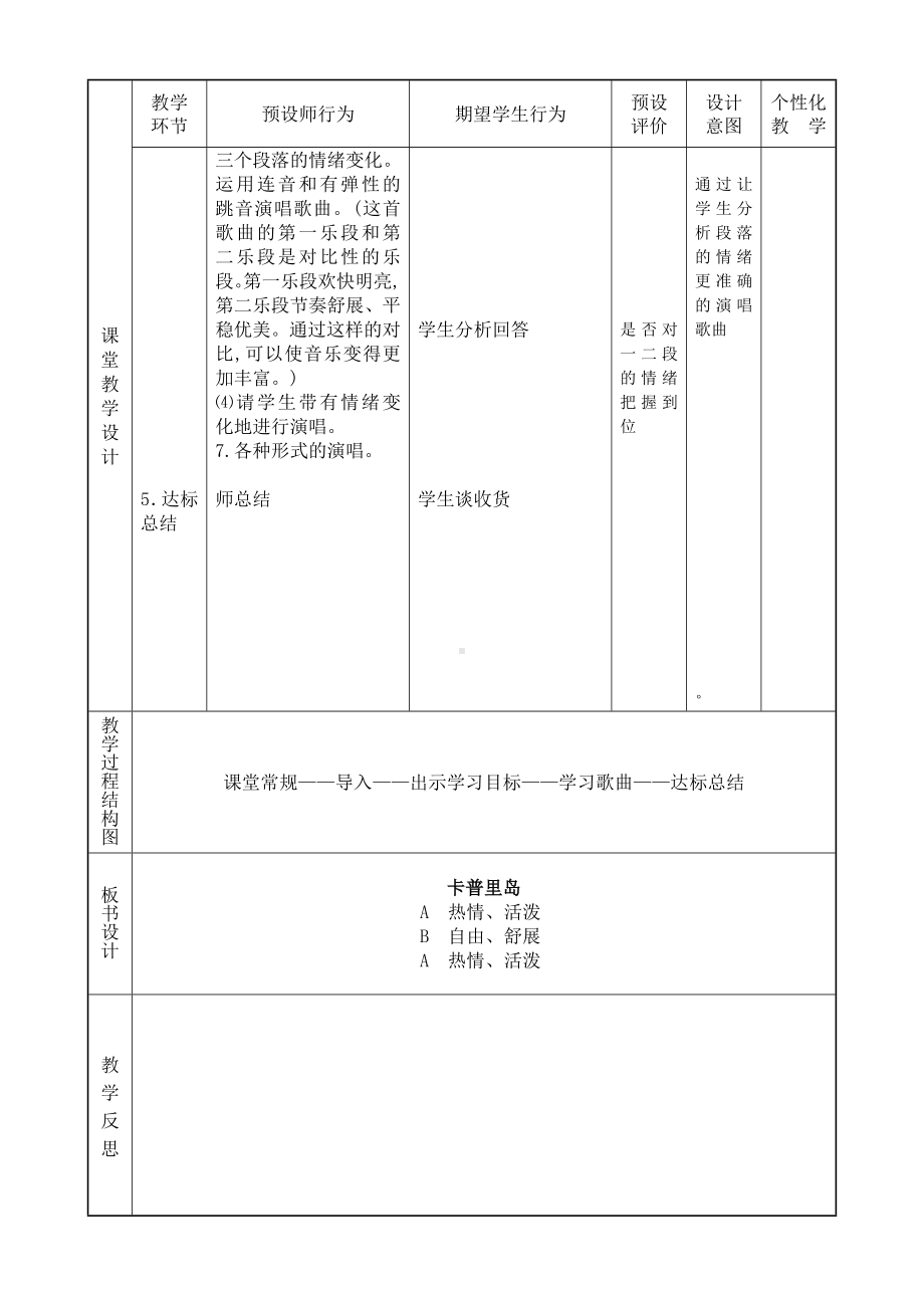 六年级下册音乐教案（简谱） 卡普里岛(8) 人教版.docx_第3页