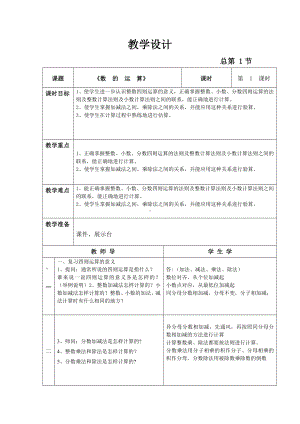 六年级下册数学教案-5.3 《数的运算》︳西师大版 .doc