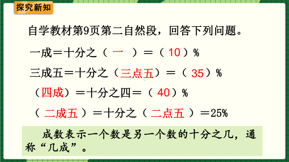 六年级下册数学课件 - 2.2 成数 人教版（共11张PPT）.pptx_第3页