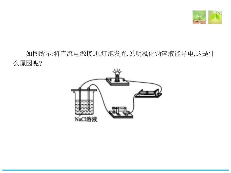 电解质电离方程式课件.ppt_第3页