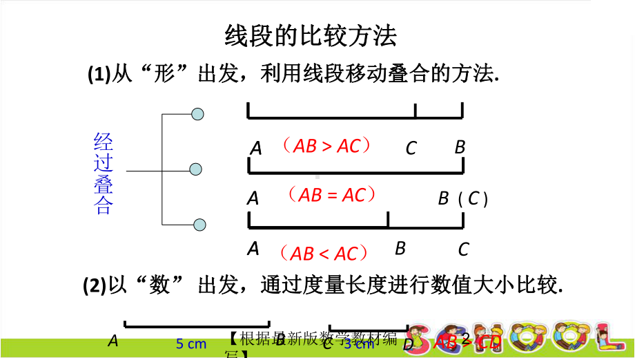 湘教版数学七年级上册431 角与角的大小比较课件.ppt_第2页