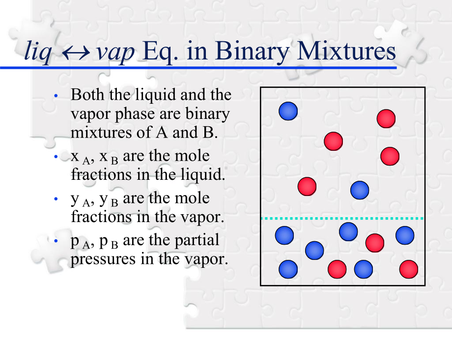 物理化学英文5Phase Equilibrium课件.ppt_第3页