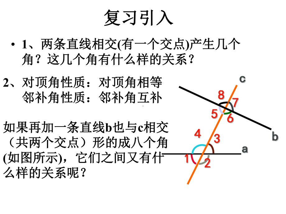 沪科版数学七年级下册 1022三线八角课件.ppt_第1页