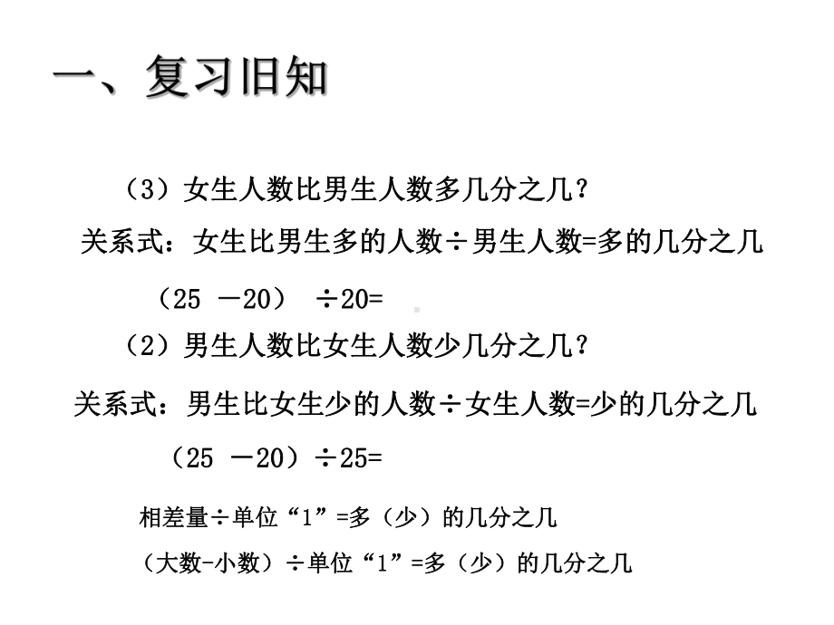 六年级数学上册课件-6. 百分数（一）6-人教版.pptx_第3页