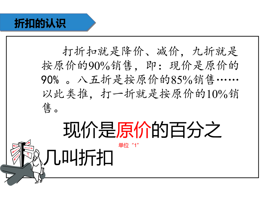 六年级数学下册课件-2.1 折扣 -人教版（共9张PPT）.ppt_第3页