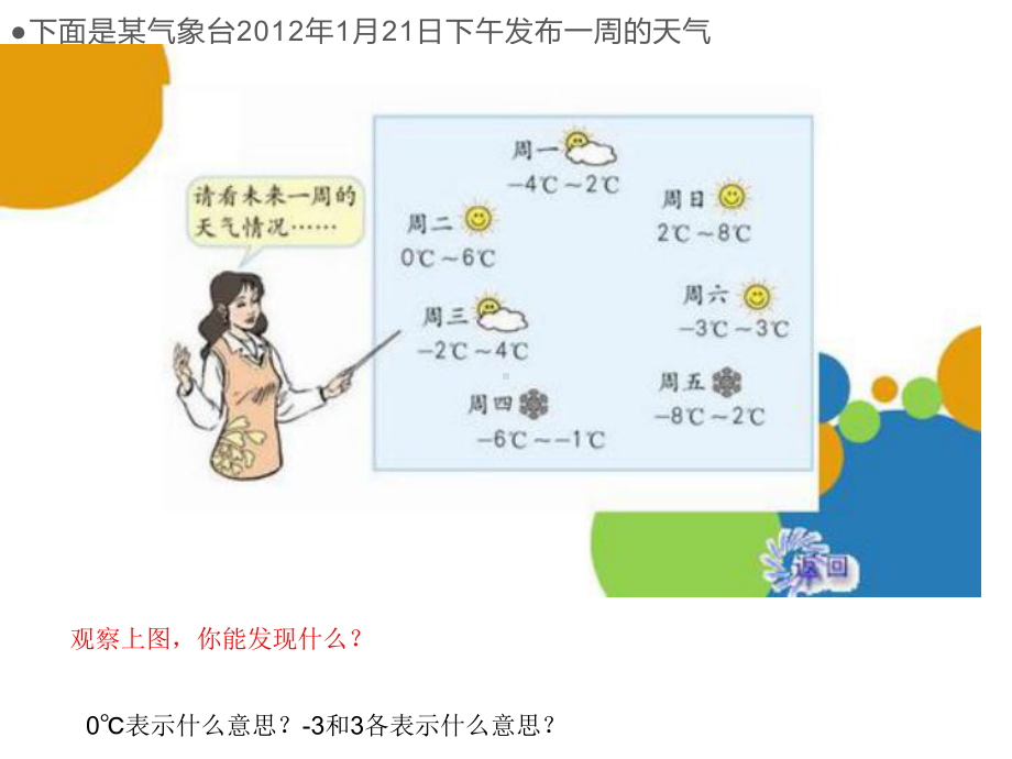 六年级数学下册课件-1.认识负数（10）-人教版（共9张PPT）.ppt_第2页