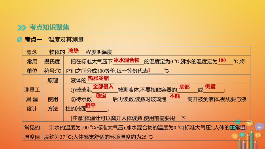 湖南专用中考物理高分一轮 单元 物态变化课件.pptx_第2页