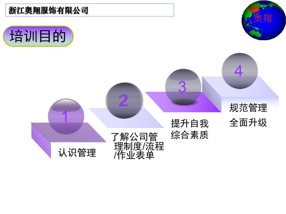 班组长技能培训课件( ).pptx_第3页