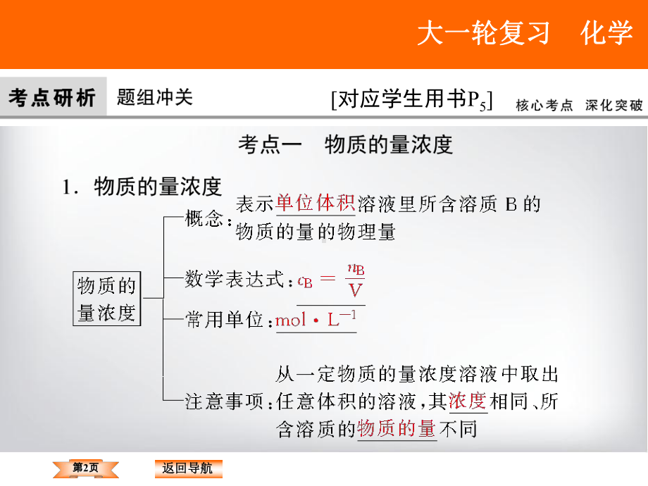 沪教版高中化学高三一轮复习物质的量浓度及溶液的配置课件.ppt_第2页