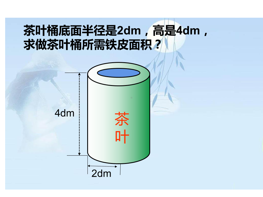 六年级数学下册课件-3.1.2圆柱的表面积（36）-人教版（共15张PPT）.ppt_第2页