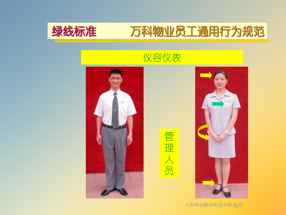 物业BI讲师培训教案课件.ppt_第3页