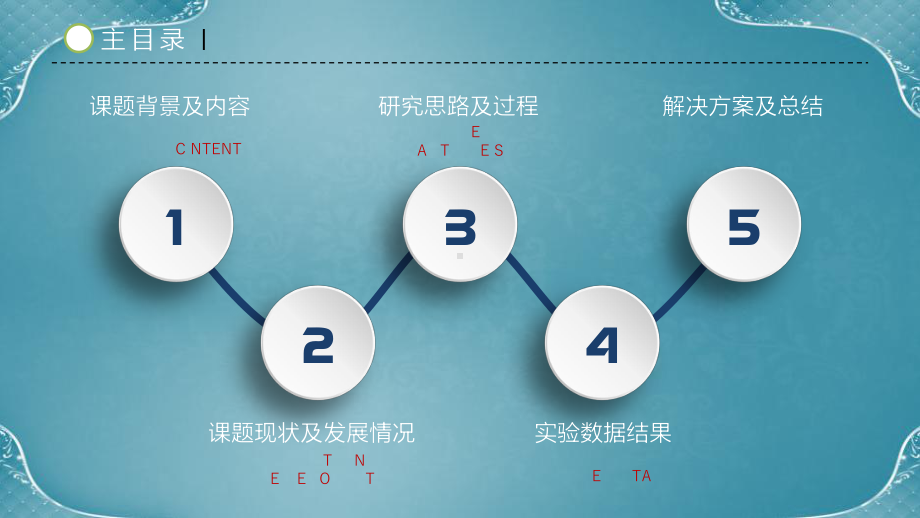 淡雅毕业论文答辩模板课件.pptx_第2页