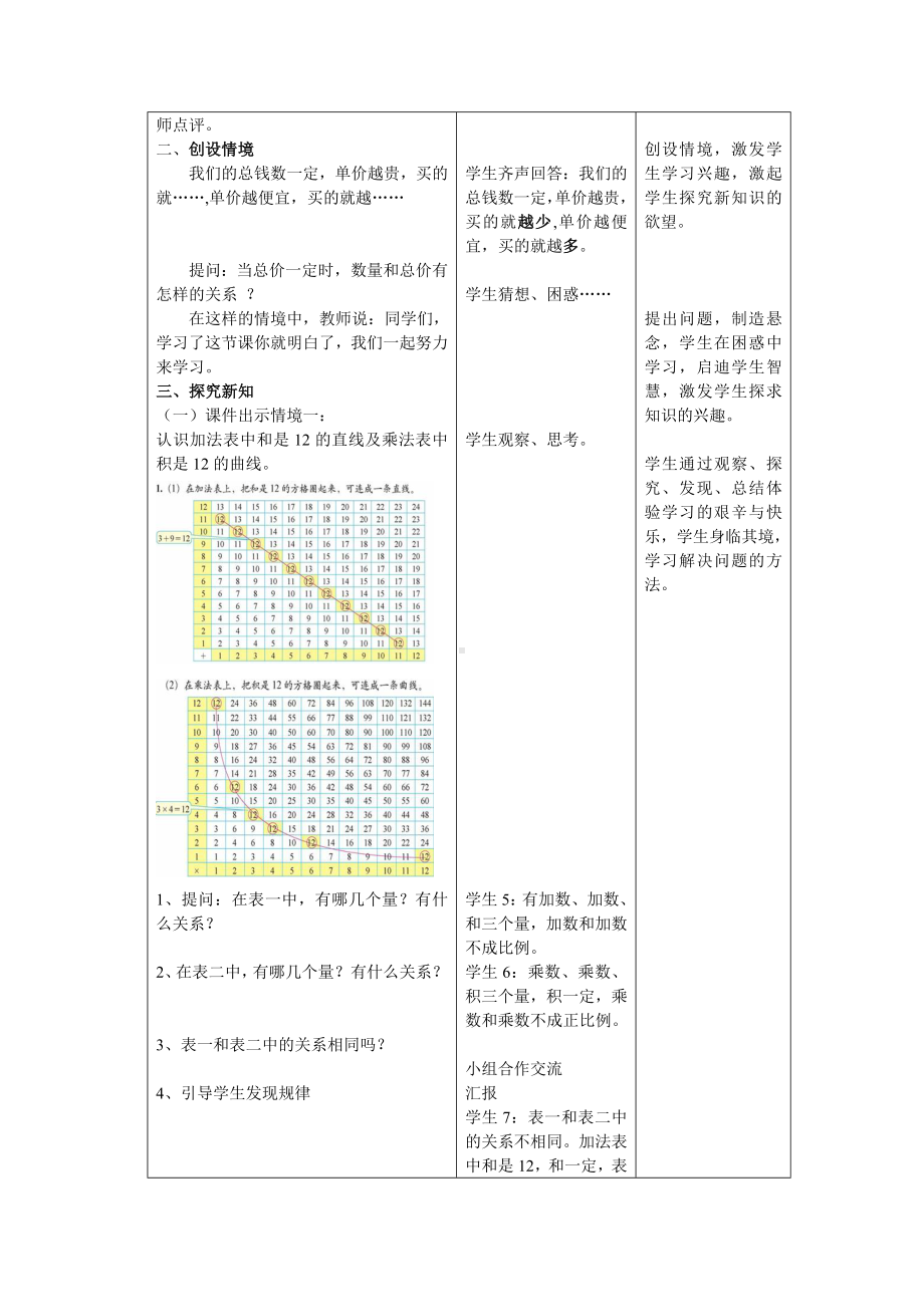 六年级下册数学教案-3.3《反比例》︳西师大版(1).doc_第3页