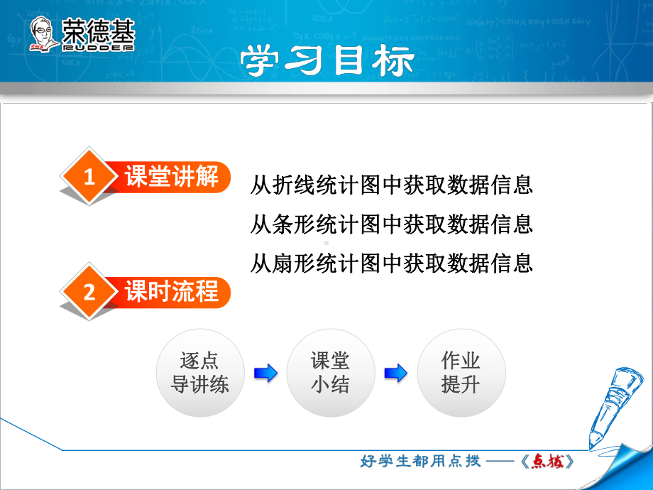 用平均数、中位数和众数分析数据集中趋势公开课课件.ppt_第2页