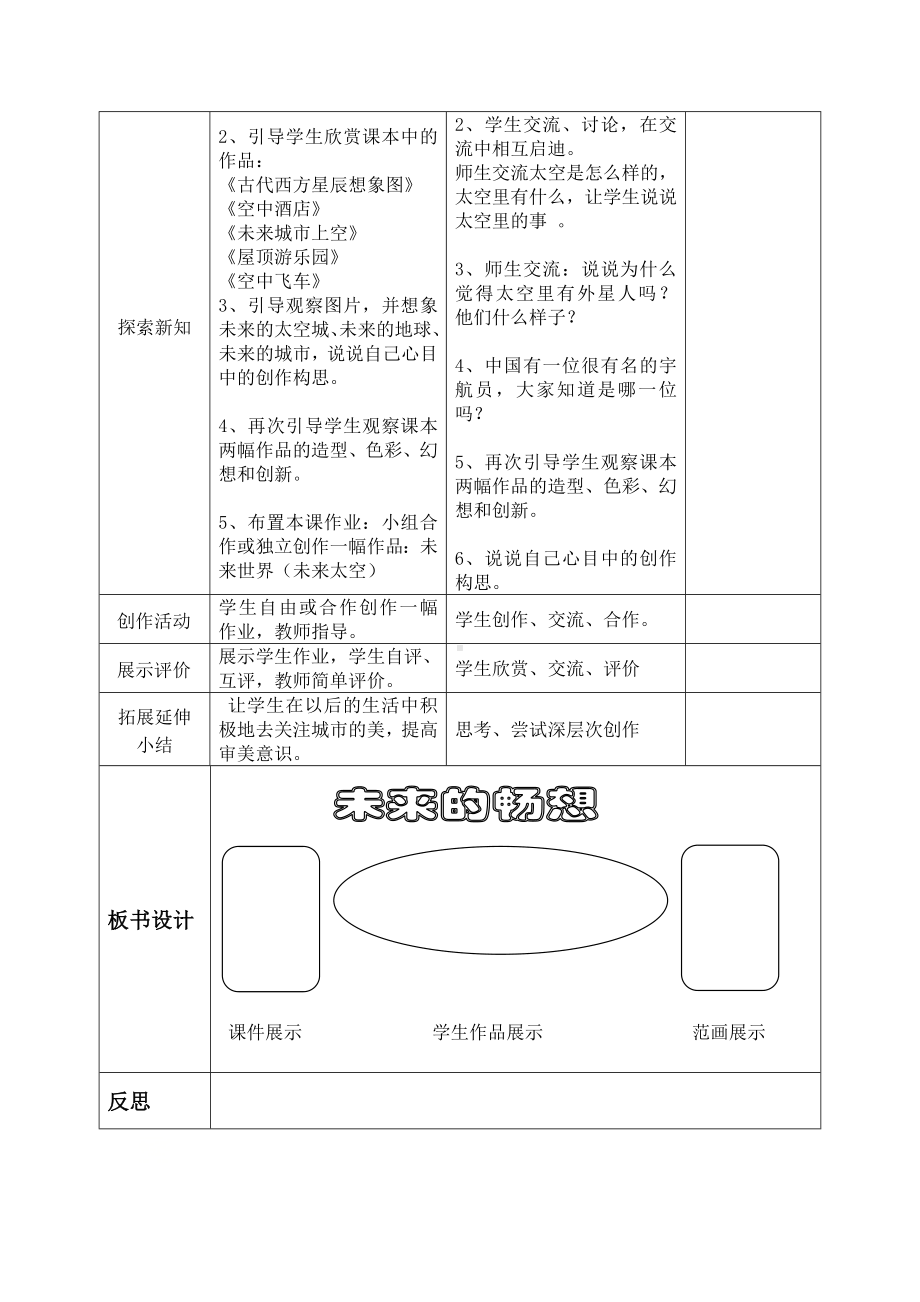 三年级下册美术教案-第3课 未来的畅想丨赣美版(3).doc_第2页