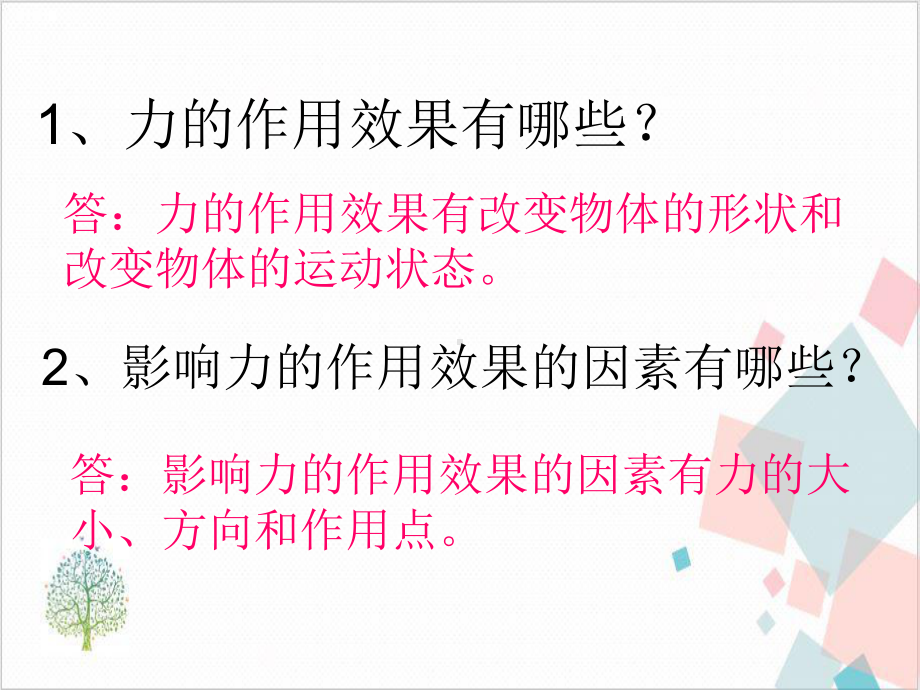 沪科版物理八年级：《力的合成》课件.pptx_第3页