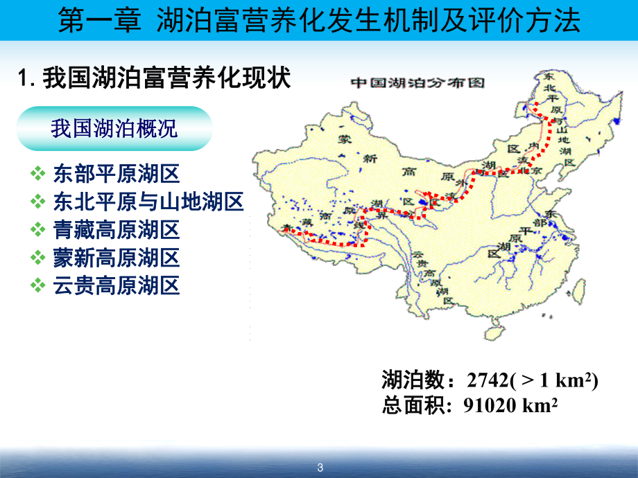 湖泊富营养发生机制及评价方法课件.ppt_第3页