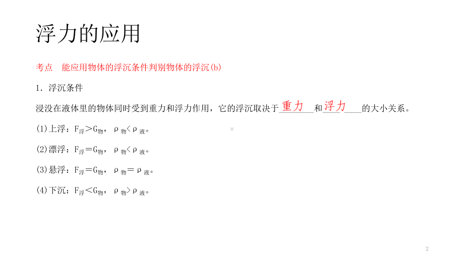 浙教版科学中考复习：浮力课件.pptx_第2页