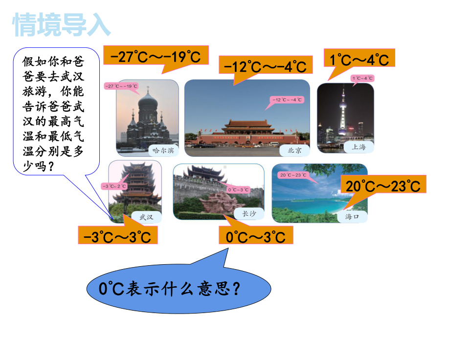 六年级数学下册课件 - 1. 负数的认识 - 人教版（共11张PPT）.ppt_第2页