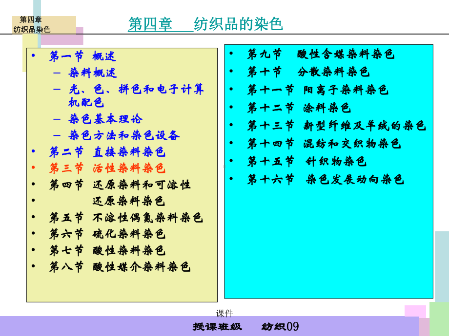 活性染料染色原理全版课件.ppt_第1页